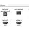 Фото - Телевизор Philips 58PUS8506/12 | click.ua