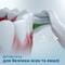 Фото - Зубная электрощетка Philips HX3671/13 | click.ua
