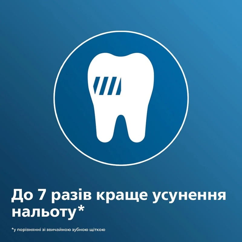 Насадка для зубной щетки Philips HX9024/10