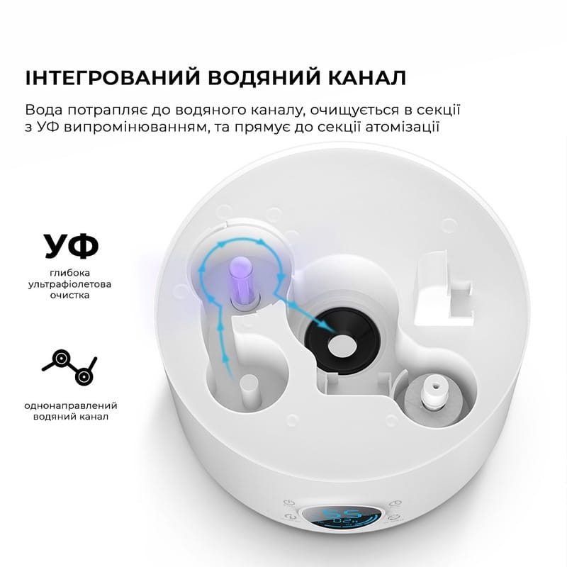 Зволожувач повітря Deerma DEM-F628S_