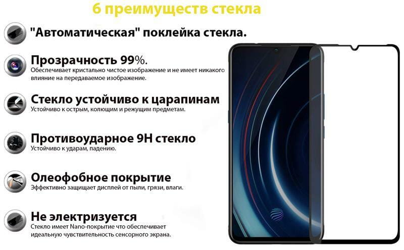 Защитное стекло BeCover для Vivo Y15s/Y15a Black (707250)