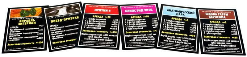 Настільна гра Hobby World Monopoly. Rick & Morty (Монополія. Рік і Морті) (C50331210)