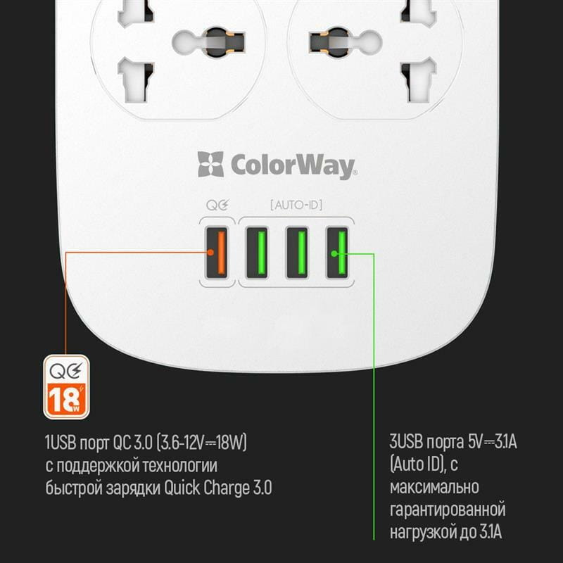 Фильтр питания ColorWay CW-CHU44QW 4 розетки, 4 USB (1QC3.0+3 AUTO ID), 1.8 м, белый