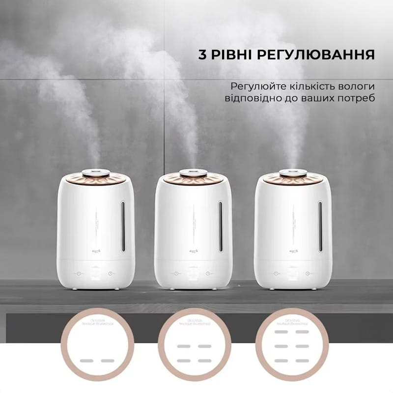 Увлажнитель воздуха Deerma DEM-F600 White_