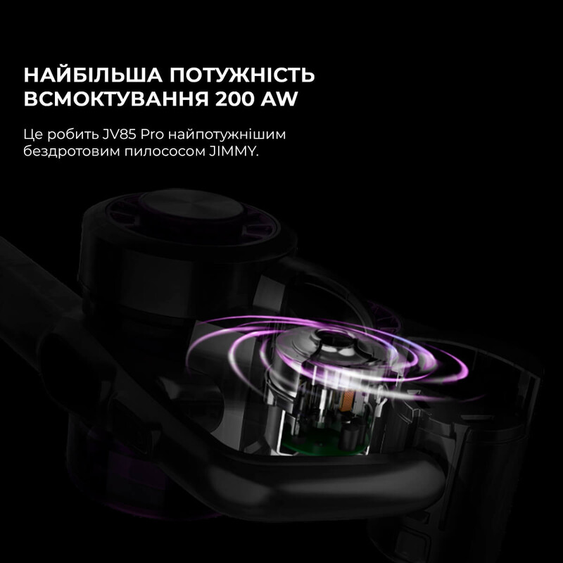Аккумуляторный пылесос Jimmy JV85 Pro