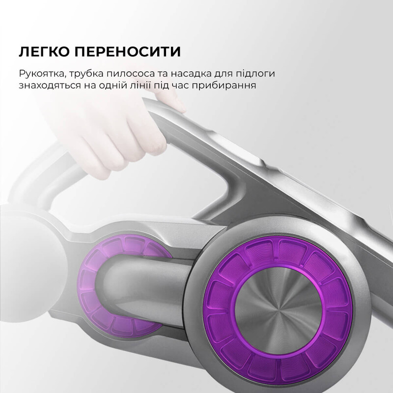 Аккумуляторный пылесос Jimmy JV85 Pro