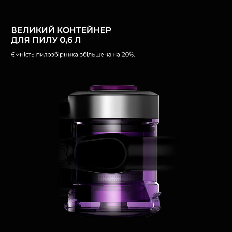 Аккумуляторный пылесос Jimmy JV85 Pro