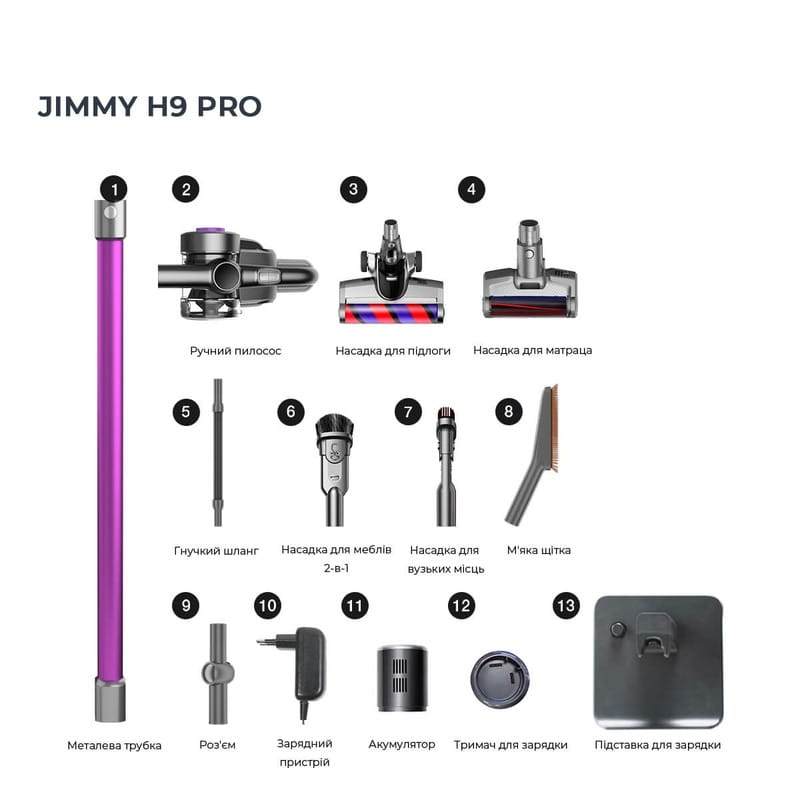 Акумуляторний пилосос Jimmy H8 Pro Purple