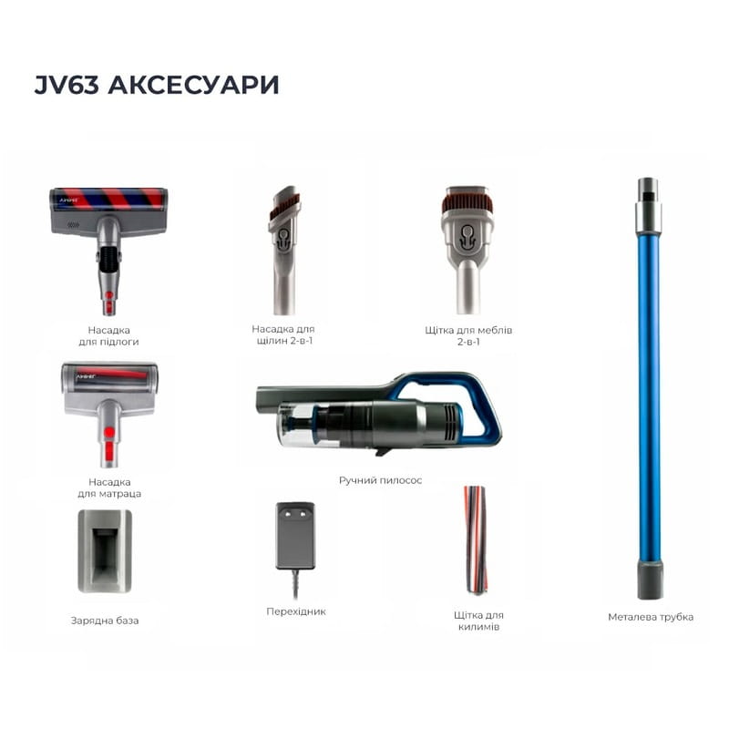 Акумуляторний пилосос Jimmy Multi-function Vacuum Cleaner (JV63)
