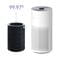 Фото - Очиститель воздуха SmartMi Air Purifier (KQJHQ01ZM) (FJY6003EU) | click.ua