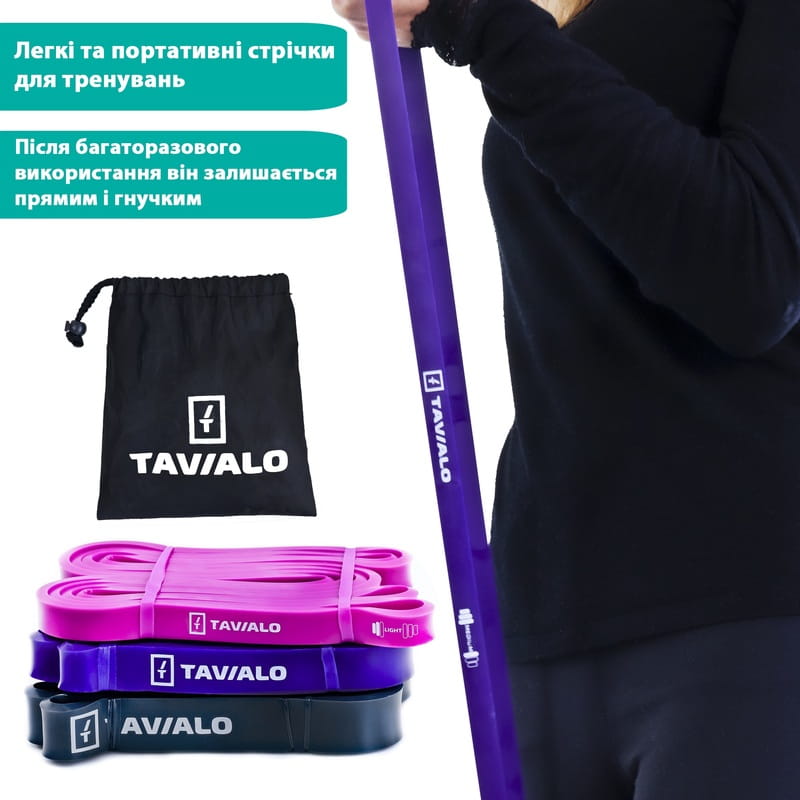 Гумові петлі Tavialo 3шт (для фітнесу, підтягувань, гума тренувальна для турніка) (183100003)