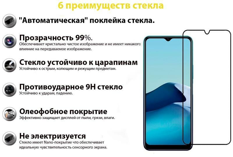 Защитное стекло BeCover для Vivo Y11s Black (707312)