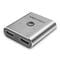 Фото - Сплітер Vention HDMI Switcher 2.0 (AFUHO) | click.ua