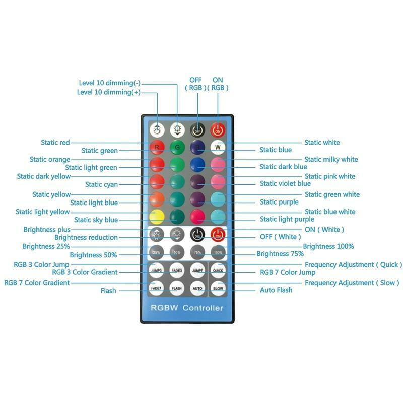 Кольцевая USB RGBW LED-лампа Puluz PKT3043 10" + штатив 1.1 м (PKT3043)