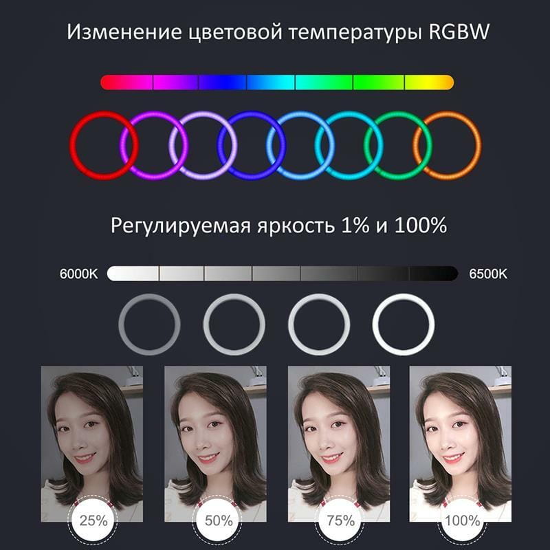 Кольцевая USB RGBW LED-лампа Puluz PKT3043 10" + штатив 1.1 м (PKT3043)