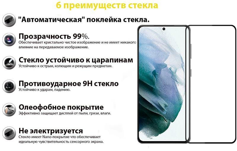 Защитное стекло BeCover для Samsung Galaxy S22 SM-S901 Black (707314)
