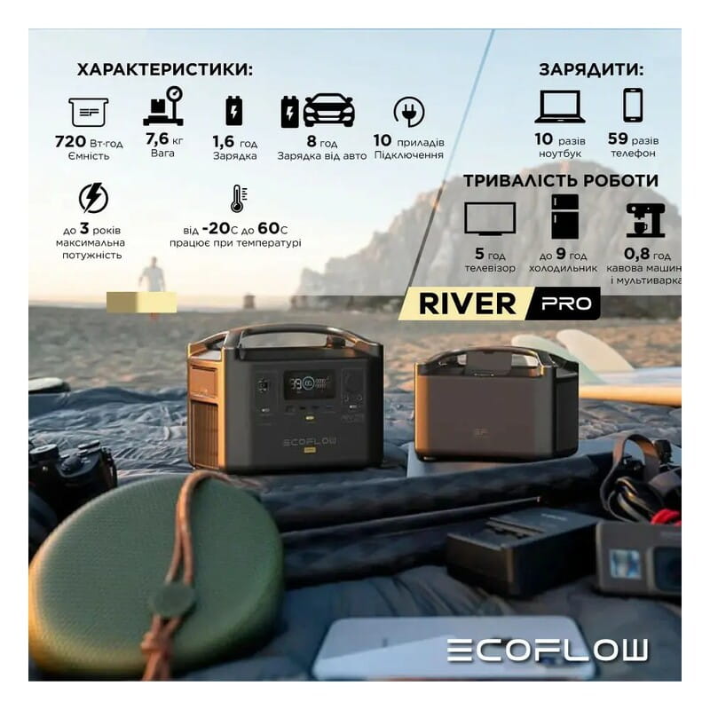Зарядна станція EcoFlow River Pro 720Wh, 200000mAh, 600W Black (EFRIVER600PRO) (PB930418)