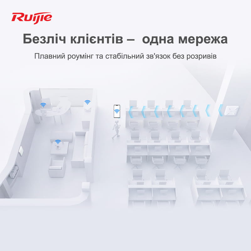 Точка доступа Ruijie Reyee RG-RAP2200(F)