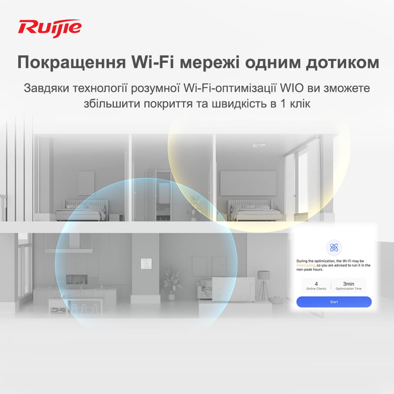 Точка доступа Ruijie Reyee RG-RAP2200(F)