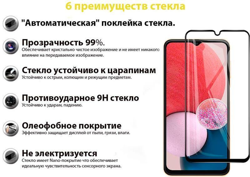 Защитное стекло BeCover для Samsung Galaxy A13 4G SM-A135/A23 SM-A235/ M23 5G SM-M236 Black (707320)