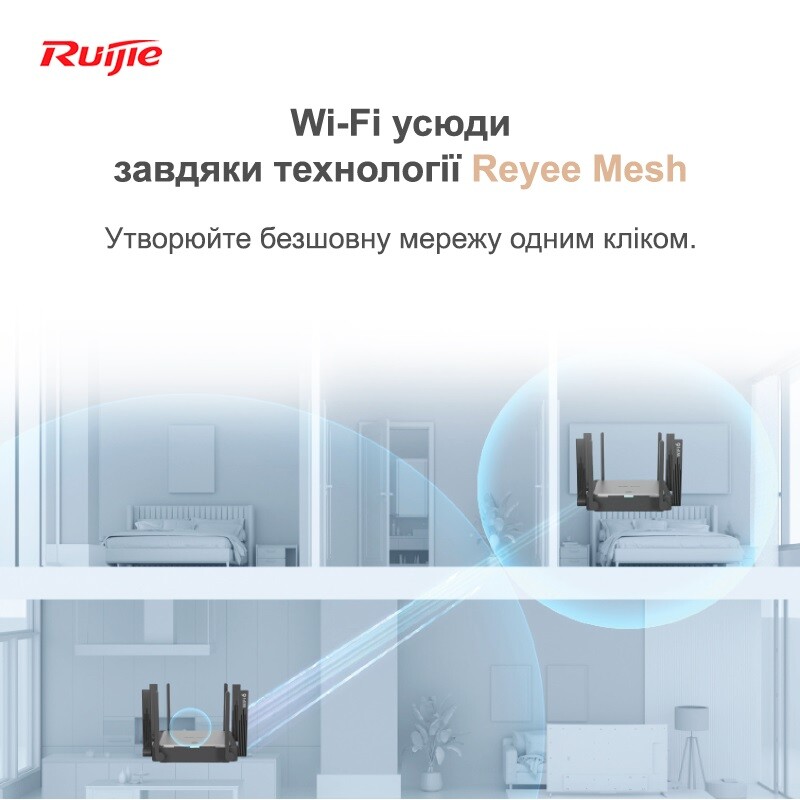 Беспроводной маршрутизатор Ruijie Reyee RG-EW3200GX PRO