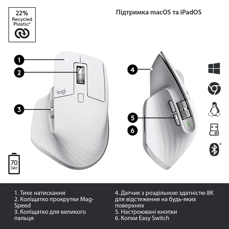 Мышь Bluetooth Logitech MX Master 3S Pale Grey (910-006560)