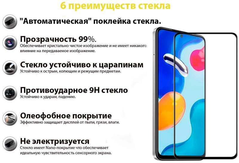 Защитное стекло BeCover для Xiaomi Redmi Note 11S 5G/Poco M4 Pro 5G Black (707500)