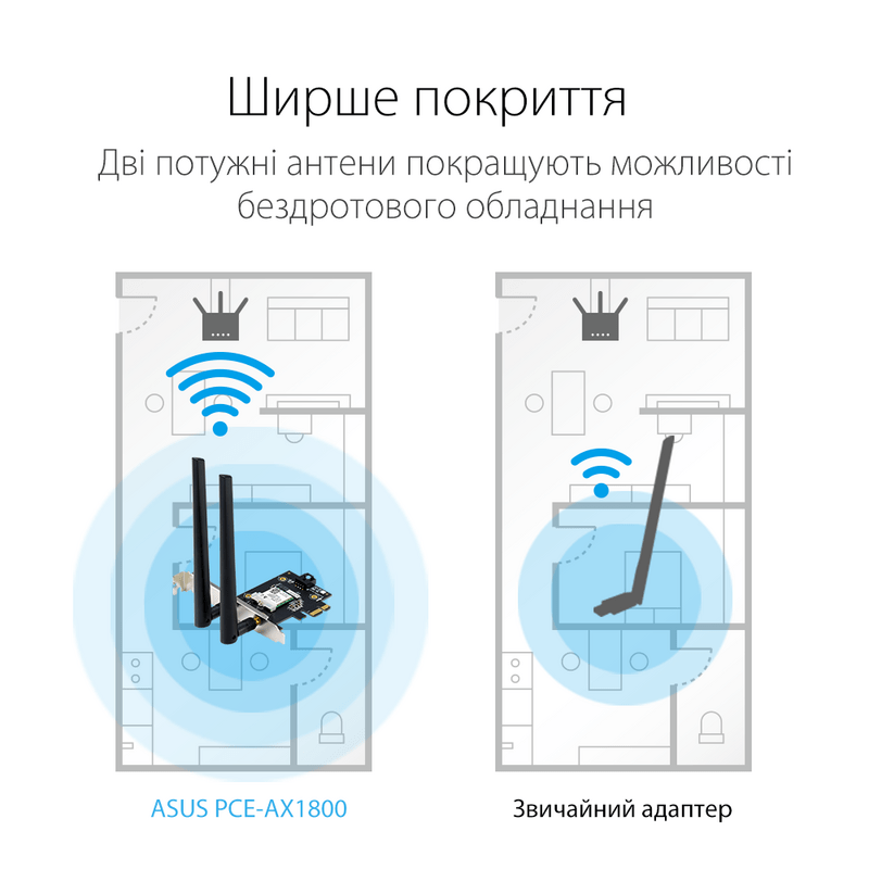 Беспроводной адаптер Asus PCE-AX1800 (90IG07A0-MO0B00)