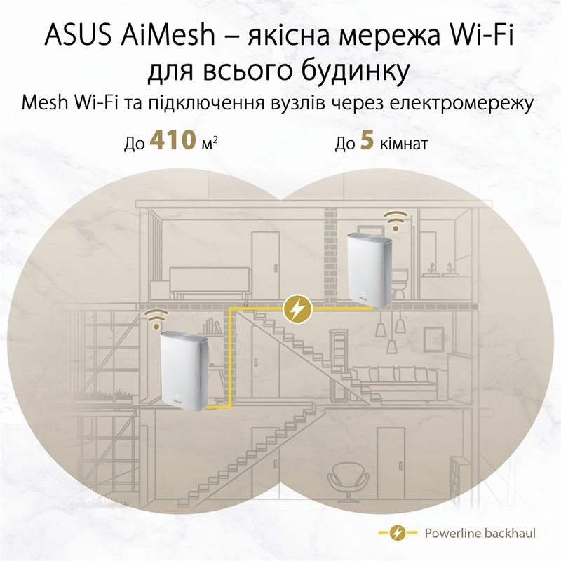 Wi-Fi Mesh система Asus ZenWiFi AX Hybrid (XP4) 2pk White (90IG05T0-BM9110)