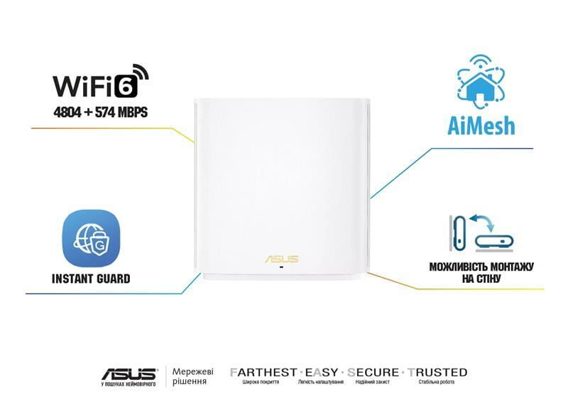 Wi-Fi Mesh система Asus ZenWiFi XD6S 2pk White (90IG06F0-MO3B40)