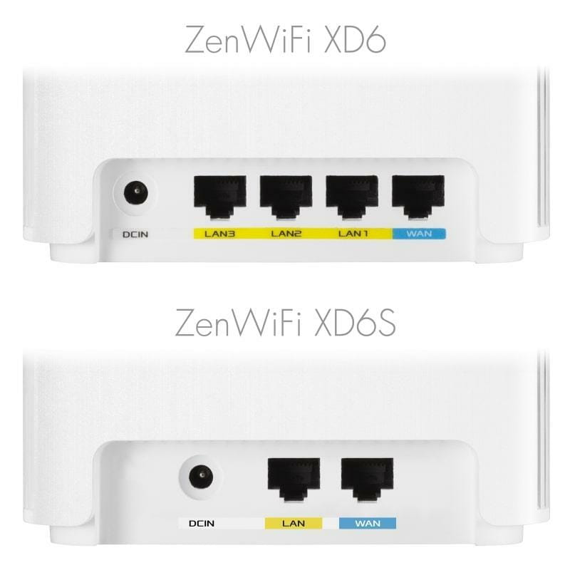 Wi-Fi Mesh система Asus ZenWiFi XD6S 2PK White (90IG06F0-MO3B40)