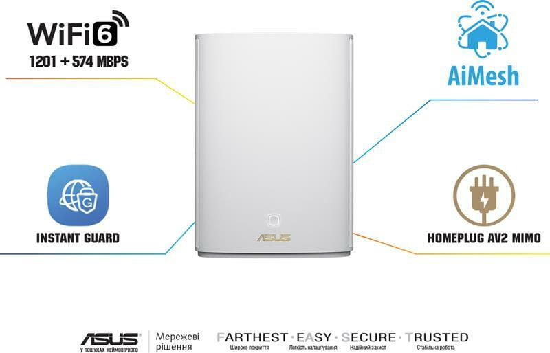 Wi-Fi Mesh система Asus ZenWiFi AX Hybrid (XP4) 1pk White (90IG05T0-BM9100)