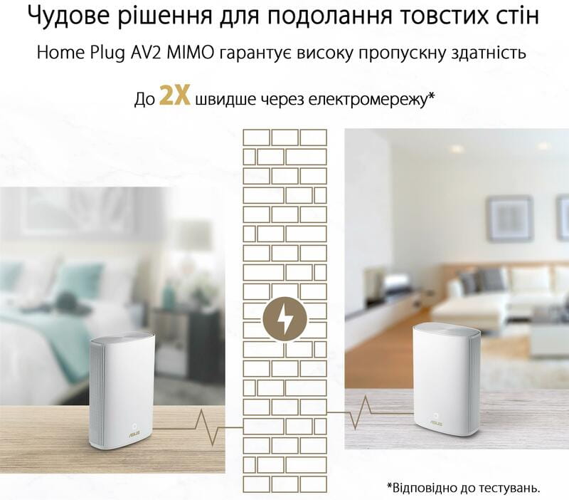 Wi-Fi Mesh система Asus ZenWiFi AX Hybrid (XP4) 1pk White (90IG05T0-BM9100)