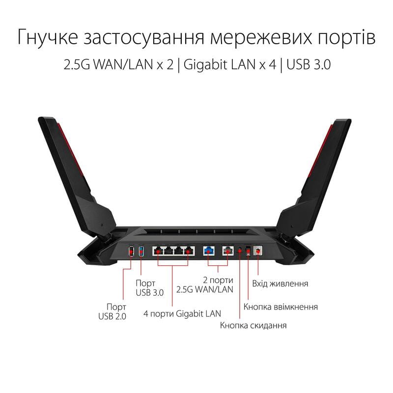 Бездротовий маршрутизатор Asus ROG Rapture GT-AX6000 (90IG0780-MO3B00)