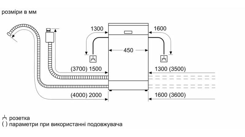 Встраиваемая посудомоечная машина Bosch SPV2IKX10K