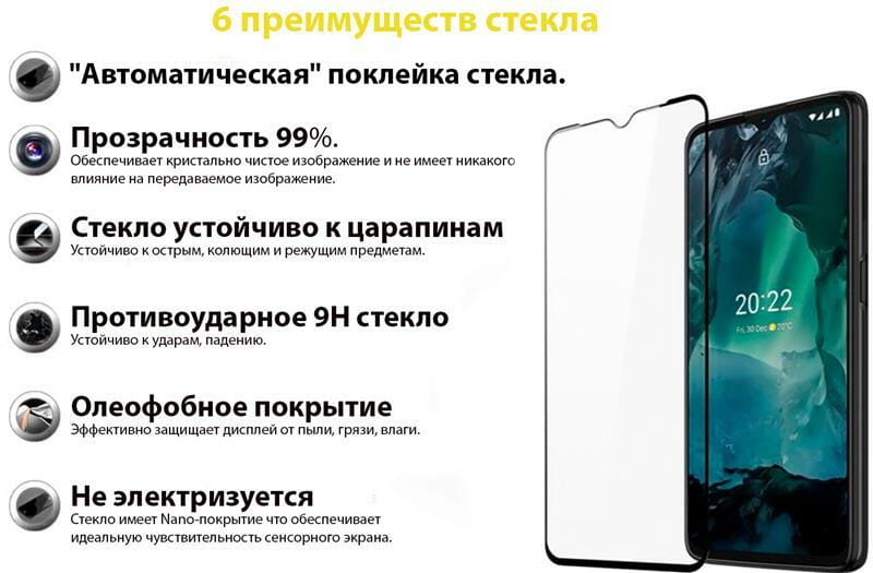 Защитное стекло BeCover для Nokia G21/G11/G11 Plus Black (707603)