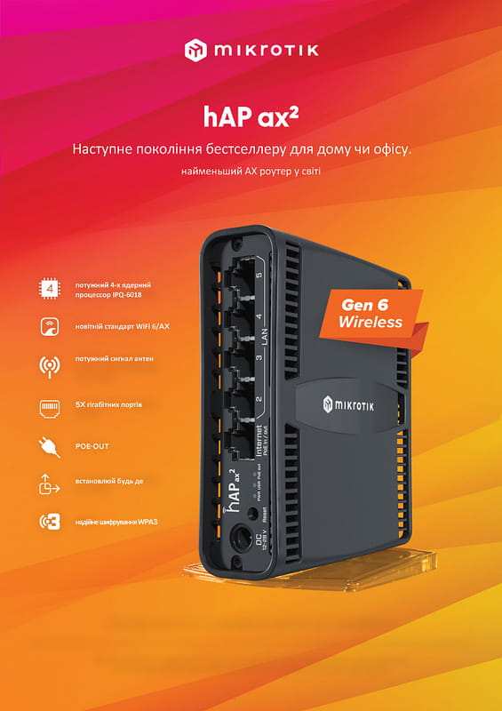 Беспроводной маршрутизатор Mikrotik hAP AX2 (C52iG-5HaxD2HaxD-TC)