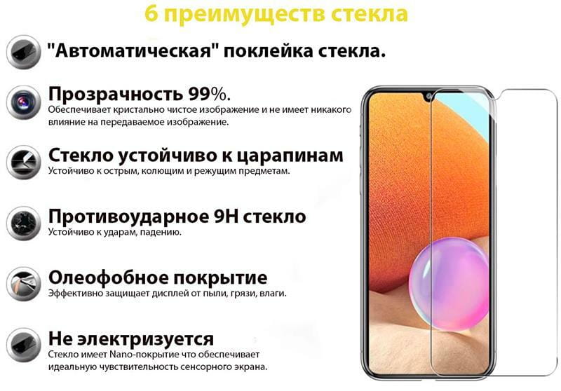 Захисне скло BeCover для Infinix Note 11 (X663B) Crystal Clear (707844)