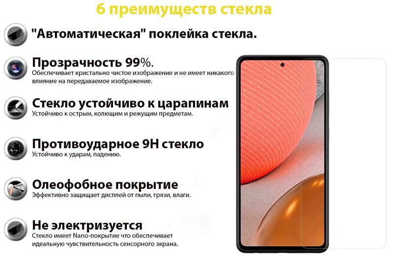 Защитное стекло BeCover для Samsung Galaxy M53 SM-M536 Clear (707880)