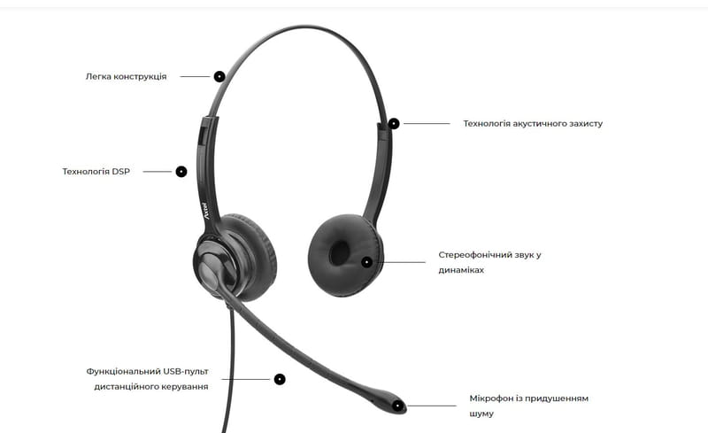 Гарнитура Axtel MS2 duo NC USB (AXH-MS2D)