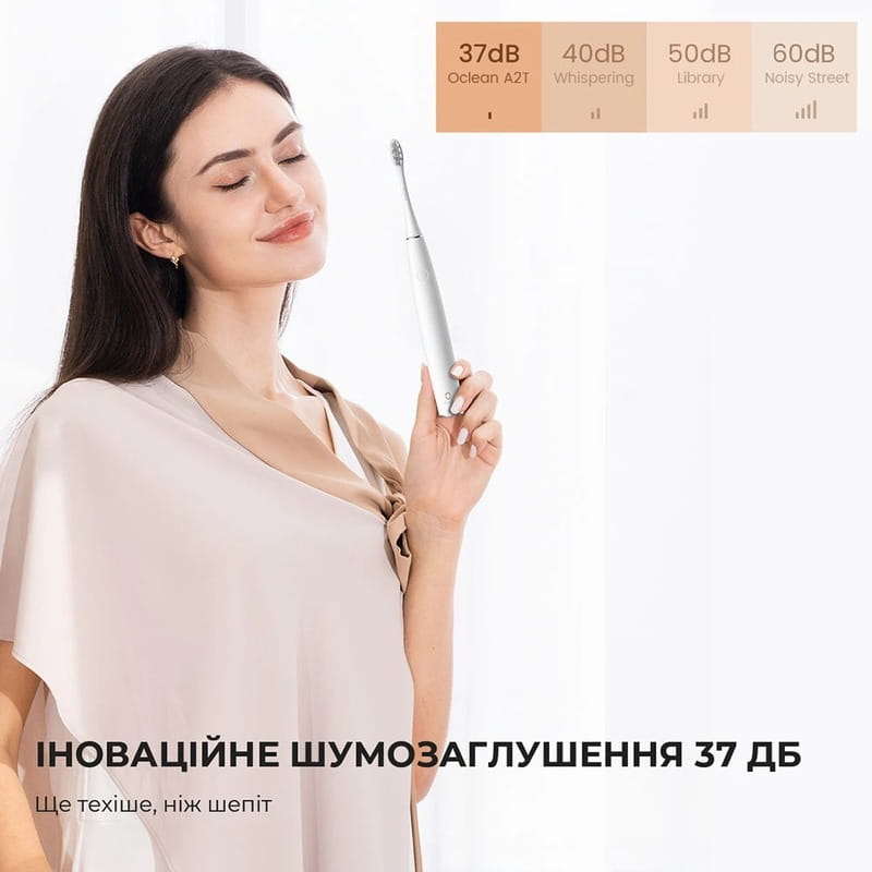 Умная зубная электрощетка Oclean Air 2T Electric Toothbrush White (6970810552324)