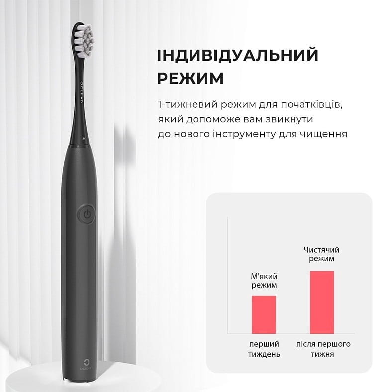 Умная зубная электрощетка Oclean Endurance Electric Toothbrush Black (6970810552386)