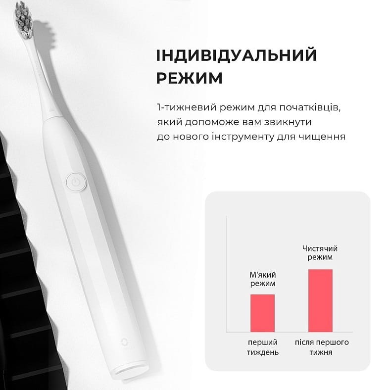 Розумна зубна електрощітка Oclean Endurance Electric Toothbrush White (6970810552393)
