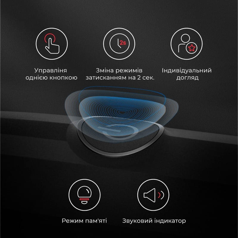 Розумна зубна електрощітка Oclean Endurance Electric Toothbrush White (6970810552393)