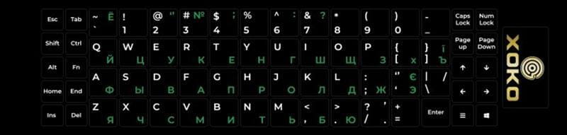 Наклейка на клавіатуру XoKo 68 клавіш Українська / Англійська / Російська (XK-KB-STCK-MD)