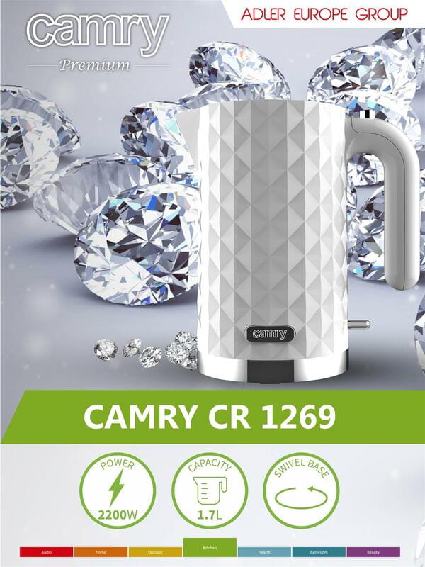 Электрочайник Camry CR 1269 white