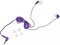 Фото - Навушники Panasonic RP-HJE118GU-V Violet | click.ua