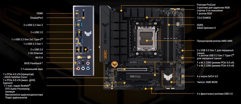 Материнська плата Asus TUF Gaming B650M-PLUS WiFi Socket AM5