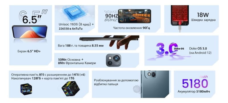 Смартфон Oscal C80 8/128GB Dual Sim Blue