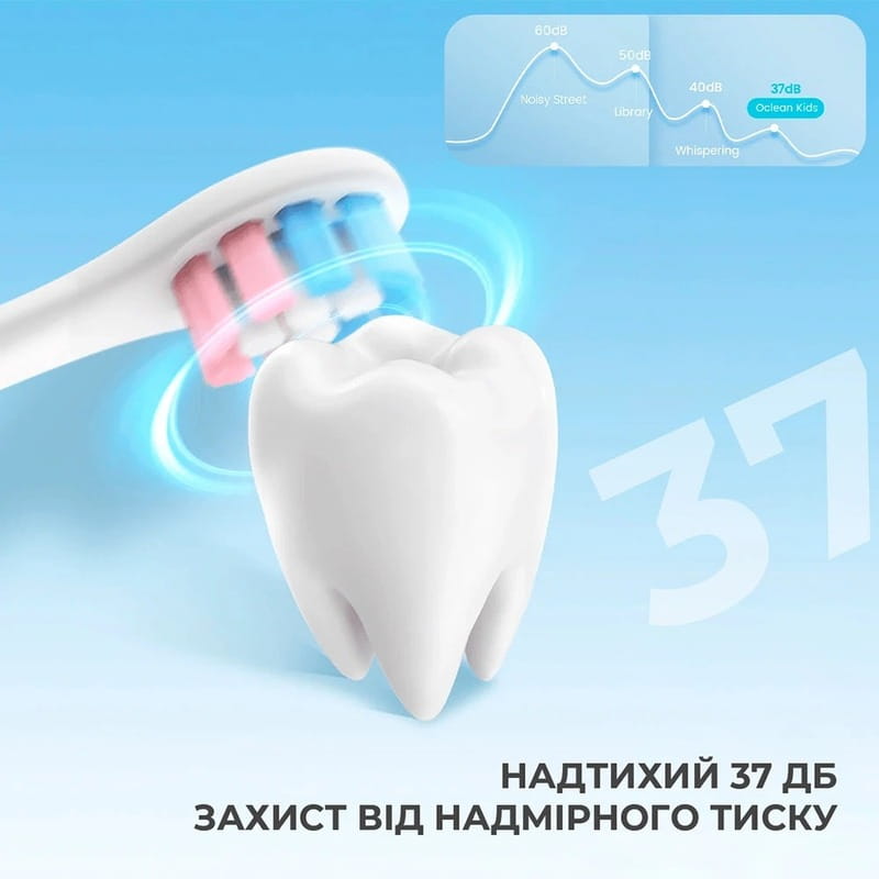 Умная зубная электрощетка Oclean Kids Electric Toothbrush Pink (6970810552409)